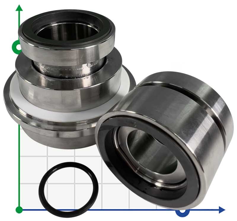 Картриджное уплотнение насоса Sulzer Ahlstar APP1 R-SE1F-AP 30, SIC/SIC, VITON, 316