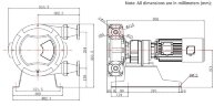 Industrial hose pump JXHIN-25-ABS Plastic-CSM-P, 792 l/h, 1,1 kW, 16 bar, 380V