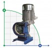 Pompe péristaltique chimique FLUIMAC HELIOS AS 10 FX 70 l/h, 0,18 kW, 70 tr/min