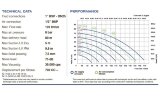 Пневматический мембранный насос PHOENIX P170 AISI316 HYTREL+PTFE, 170 л/мин для краски