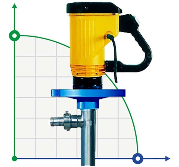 Bomba barril JESSBERGER JP150-PP(HC)1200, Ø32mm