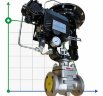 1/2 inch Pneumatically actuated control valve for steam 10Р11Y-1/2-150LB-Z-L112C-C (CF3 body, 316L seat) with YT-1000 positioner, 4-20mA input