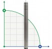 Submersible borehole pump 3 inch 99 BE TREINCH 25-20, 380V