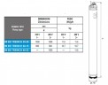 Submersible borehole pump 3 inch 99 BE TREINCH 25-20, 380V