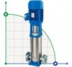 Speroni VS 2-11 centrifugal multistage vertical pump