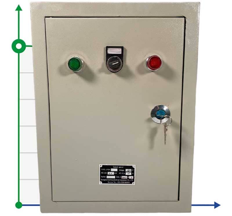 Panneau de commande de pompe, 7,5 kW