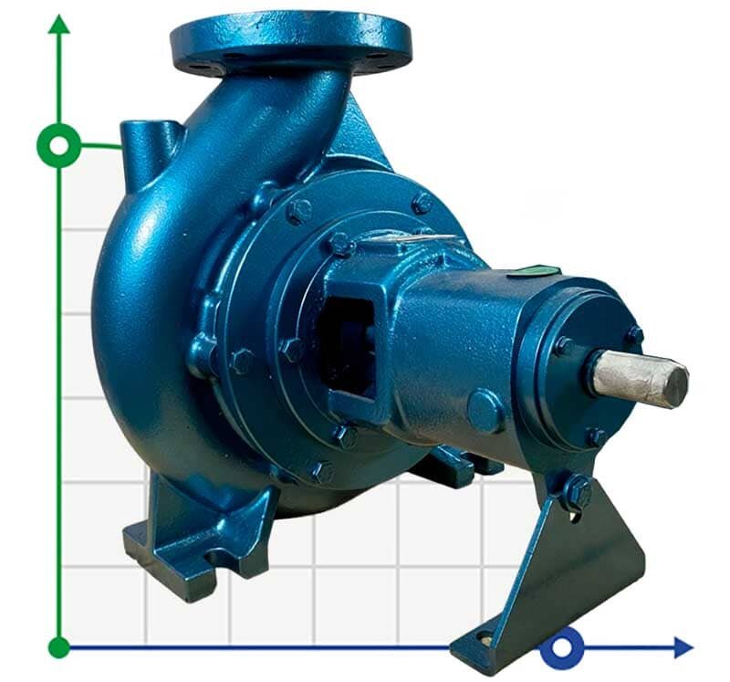 Bomba de extinción ENP 80-250, 150/100, 90kW, 2900 rpm sin motor