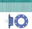 Bomba de extinción ENP 80-250, 150/100, 90kW, 2900 rpm sin motor