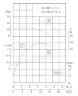 IHG TKHG 65/200-1.1/4 (12,5/12,5), 1,1 kW, AISI 304, 1450 Edelstahl-Inline-Pumpe