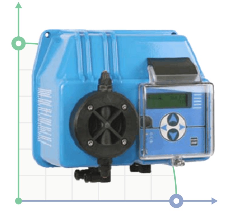 Dosierpumpe PDE BT MF 5-20 230V / 240V