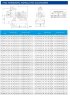 TKW 65/170-7.5/2 (43,5/38), 7,5 kW, 2900 нorizontal centrifugal pump