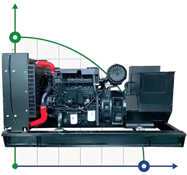 Промышленный дизельный генератор XHYW-120GF с ATS, двигатель Weichai 125kVA, 120kW, 380V/50HZ открытого типа