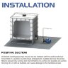 Horizontale Kreiselpumpe mit Gleitringdichtungen DR 040 PVDF, 5,5 kW