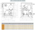 Gebläse RUUT BLOWER Q 900 (DN 80), 810m3/h