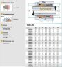 Торцеве ущільнення з металевим сильфоном R-MFL85N 80, CAR/SIC, VITON, 316, G9 типу JOHN CRANE 680, LIDERING LMB85