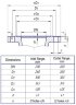 Pompe de chauffage central 400-300, 500 kW, 1500 tr/min, multicellulaire, sans moteur