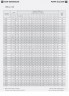 Насос для повышения давления ETKF-M 65-200, 18,5 kW, 3000
