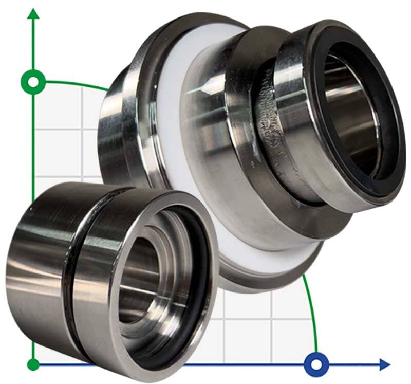 Картриджное уплотнение насоса Sulzer Ahlstar APP4 R-SE1F-AP 60, SIC/SIC, VITON, 316