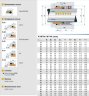 Уплотнение механическое торцевое R-M7N 30, SIC/SIC, VITON, 304, G6