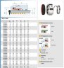 Garniture mécanique simple R-BT-RN 30, SIC/SIC, VITON, 304, T8RN