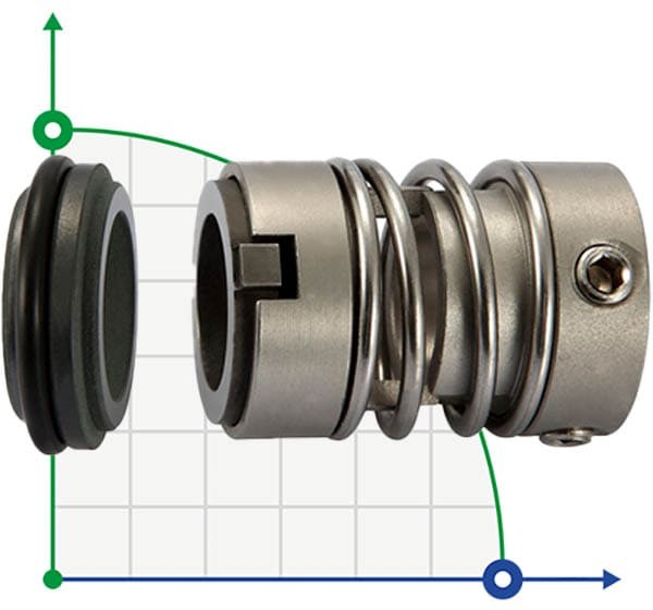 Sello mecánico R-706E 12, SIC/SIC, VITON, 304