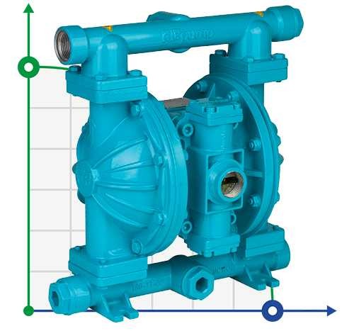 Pompe à membrane DiaPump DP 10 DD/T