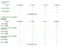 Chlordioxid-Generator EMEC LOTUS AIR 10–60 g/h, System zur Erzeugung, Dosierung und Steuerung von Chlordioxid zur Wasserdesinfektion