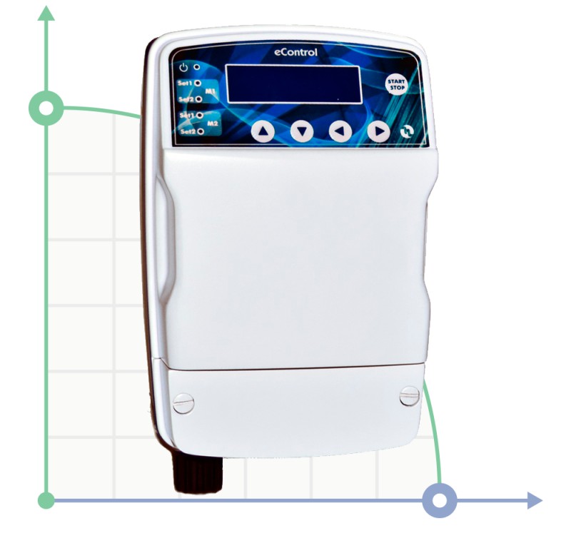 EControl Controller (pH, Rx, Cl, CD) für 1 parameter