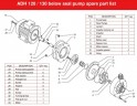 ADH 120 PVDF/B/2HP/TF/2800/BSP - pompe centrifuge horizontale