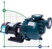 Pompe chimique QHB-G-75072EAL-SSH5V38AGABS GFRPP, 1225L/min, 26m, 380V, centrifuge auto-amorçante