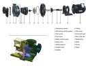 Pompe chimique QHB-G-75072EAL-SSH5V38AGABS GFRPP, 1225L/min, 26m, 380V, centrifuge auto-amorçante