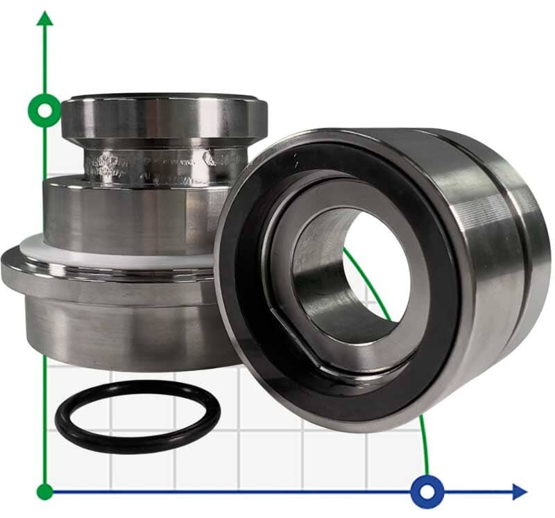 Cartridge seal for pump Sulzer Ahlstar APP5 R-SE1F-AP 80, SIC/SIC, VITON, 316