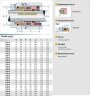Uszczelnienie pompy R-MFL WT80 80, CAR/SIC, GRAPHITE, AM350/316