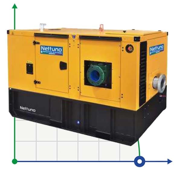 Звукоизолированный насос Nettuno PIONEER DS105-002DRY
