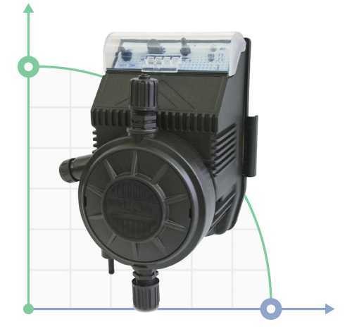 Bomba dosificadora PDE HC100 06-02 230V PP-GL-VT