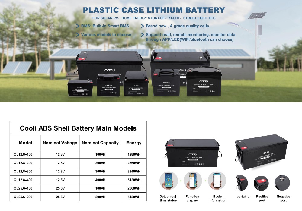 LiFePO4 batteries and accumulators for solar and wind power plants