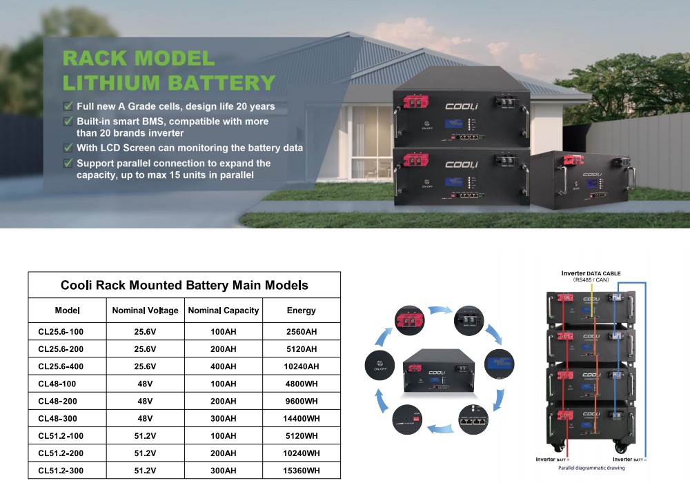 LiFePO4-Batterien und -Akkumulatoren für Solar- und Windkraftanlagen