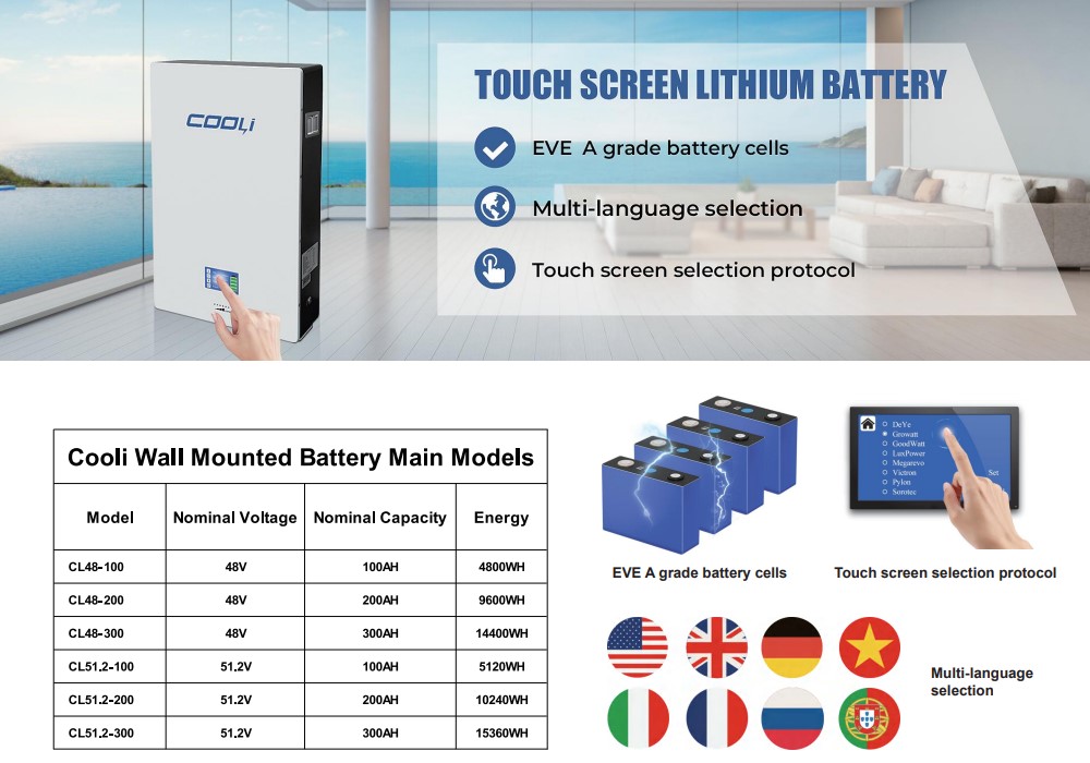 LiFePO4 batteries and accumulators for solar and wind power plants