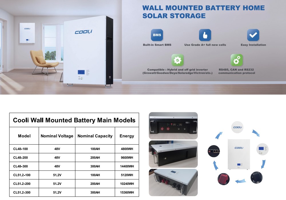 LiFePO4-Batterien und -Akkumulatoren für Solar- und Windkraftanlagen