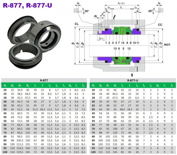 R-877